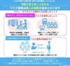 「2023年3月13日より、マスクの着用は個人の判断になります。（厚生労働省より）」