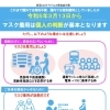 従業員のマスク着用について