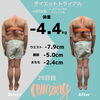「出雲でダイエットはフルウムにお任せください!!」