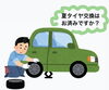 「夏タイヤ交換お済みですか？【新潟市の24時間ガソリンスタンド/江南区/亀田/夏タイヤ/交換】」