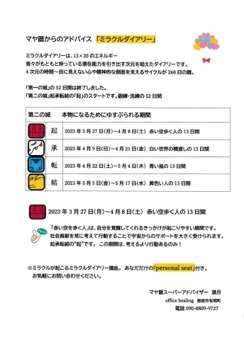 「【マヤ暦】満月のミラクルウィーク」