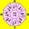 今日の運勢 ３月３１日木曜日　☆運気予報★