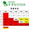 座席状況