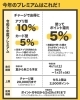 あま咲きコイン「4/1よりあま咲きコイン販売開始です！ 東大島接骨院鍼灸院【尼崎市大庄地区の接骨鍼灸院　お子様連れでも安心！接骨治療、痩身、トレーニング】」