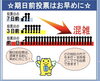 「愛媛県議会議員選挙 期日前投票が始まっています！」