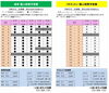 「R5.4月1日（土）～4月15日（土）個人利用予定表」