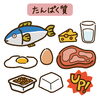 タンパク質「「皮ふ科・形成外科」の治療に、なぜタンパク質が必要なのか？」