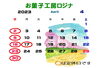 「4月のお休みのお知らせ」