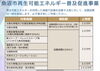 「【魚沼市再開可能エネルギー普及促進事業】」