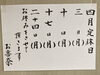 「4月17日(月)  定休日です」