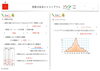 「陵陽中学校1年生の数学の定期テストの範囲に注意！【豊平区平岸地区で成績があがる学習塾】」