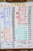 「９月１４日。　本日のおすすめ品！！」