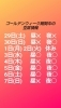 　「◆◇ゴールデンウィークの御予約はお早めにお願いいたします◇◆」