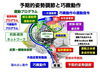 運動主体感覚「ふたつの随意運動」