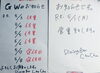 月曜日　営業します！「5月のお知らせです！」