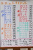 「９月１６日。　本日のおすすめ品！！」