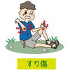怪我(すり傷,切り傷,咬み傷)を治すなら形成外科で | 船橋ゆーかりクリニックのニュース | まいぷれ[船橋市]