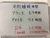 平均睡眠時間「寝れないとイライラしやすい！？【ジム/ボディメイク/ダイエット/機能改善/パーソナルジム/安心安全/小伝馬町/人形町/馬喰町/浜町】」