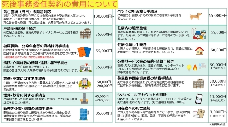 死後事務委任契約の費用について | ご遺骨・終活サポート moon