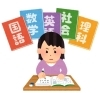 模試と同じ形式で１教科ずつ取り組めます「【問題集】学調対策 理解度チェック講座　ご利用ください[学調・高校入試、浜松西中受験対策にも強い　静岡県最大の受験対策公開模試]」
