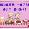 夫婦の食費　一食７１６円　十分ですか？足りないですか？　老後２０００万円問題より　【新しいカタチの保険相談窓口　ほけんのSOSセンター尼崎・塚口】