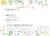 費用を抑えたい！仲介手数料無料八王子ひなた不動産へ「仲介手数料についての説明から細かくわかり易くして頂き、不安材料が多かったのですが、一つ一つ真摯に向き合って頂き感謝しています。✨お客様の声をいただきました✨」