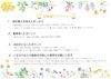 費用を抑えたい！仲介手数料無料八王子ひなた不動産へ「物件探しから引き渡しに至るまで（住宅ローンの審査・申込も含めて）、全ての過程で手厚くサポートして頂きました。✨お客様の声をいただきました✨」