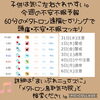 不安 不眠 偏頭痛「【子供は氣に左右されやすい!今週の不安、不眠、偏頭痛予報】 60分のメタトロン遠隔ヒーリングで頭痛・不安・不眠の波動改善 メタトロン鳥取・米子・境港・松江 」