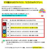 「✨️開運✨️【マヤ暦】満月のミラクルウィーク」
