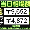 2023年6月2日(金)⭐︎本日の貴金属相場⭐︎
