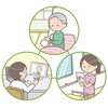 オンライン診療のお知らせです！「オンライン診療」
