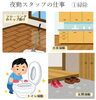 シニア応援。子育て主婦も働いています。「小樽障がいグループホーム　らしくホーム　夜勤の仕事」