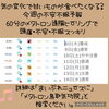 気の変化で甘いものが食べたくなる不安、不眠、偏頭痛「【気の変化で甘いものが食べたくなる？今週の不安、不眠、偏頭痛予報】 60分のメタトロン遠隔ヒーリングで頭痛・不安・不眠の波動改善　メタトロン鳥取・米子・境港・松江 」