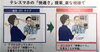 「テレビとスマホが見やすいレンズ　【テレスマホ】」