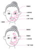 お顔の筋肉を動かさないと老け顔に…「もうイヤだ！ブルドッグ顔 ٩(′д‵)۶ マスクの下でズボラになってしまった筋肉どうしましょ？空き状況アップしてます★」