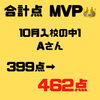 「★定期テストでのMVPをご紹介★」