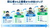 「自宅で学べるオンラインドラムレッスン｜無制限のLINEサポートで初心者も安心」
