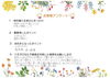 費用を抑えたい！仲介手数料無料八王子ひなた不動産へ「担当してくれた庄内さんが親切丁寧で、安心してお任せできました。✨お客様の声をいただきました✨」