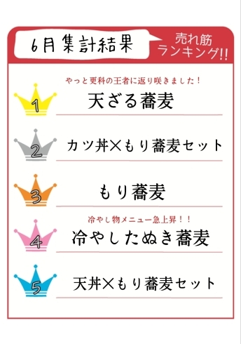 6月売れ筋ランキング「更科の売れ筋ランキング公開しちゃいます！」