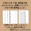 今週の不安、不眠、偏頭痛予報「【大人気!今週の不安、不眠、偏頭痛予報】 60分のメタトロン遠隔ヒーリングで頭痛・不安・不眠の波動改善 メタトロン鳥取・米子・境港・松江」