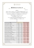 「【direia】メーカー価格改定のお知らせ。」