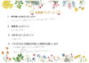 費用を抑えたい！仲介手数料無料八王子ひなた不動産へ「とても親身に色々話しを聞いてくださり、とても嬉しかったです。 満足した物件に出会えました。ありがとうございました。✨お客様の声をいただきました✨」