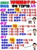 桐光生が大躍進！期末トップ10「桐光生が大躍進！期末トップ10【小学生・中学生を対象にした学習塾　集団授業と個別指導で高校受験対策も】」