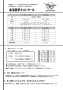 「夏期特訓最終日は北海道学力コンクール！【道コン】」