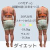 「無理なく続けられるダイエット＊」