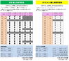 「R5.7月16日（日）～８月15日（火）個人利用予定表」