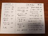 「本日の日替わりメニューです！」