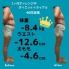 「寄り添うダイエット🤍美容のプロにお任せください✨️」
