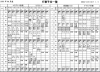 「【8月】前半　いきいきランド交野　行事予定」