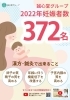 不妊症漢方相談「市川市の【行徳・浦安エリア】で漢方不妊症相談で実績がある「本格漢方薬局」」
